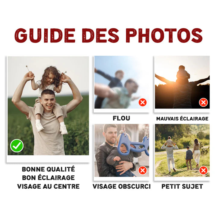 Personalized Photo Bracelet Forever In My Heart For Grandma